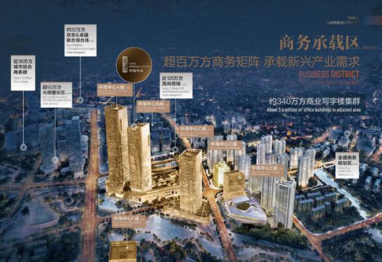 上海普陀區真如城市副中心寫字樓招商新篇章：5大熱門樓盤齊聚